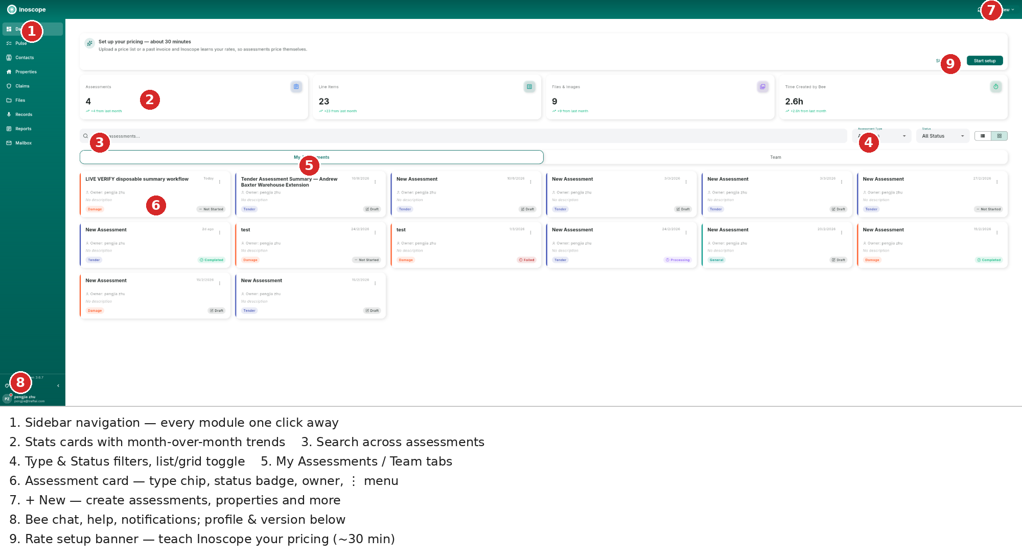 Dashboard — left sidebar navigation, stats cards, search and filters, assessment cards, and the rate setup banner