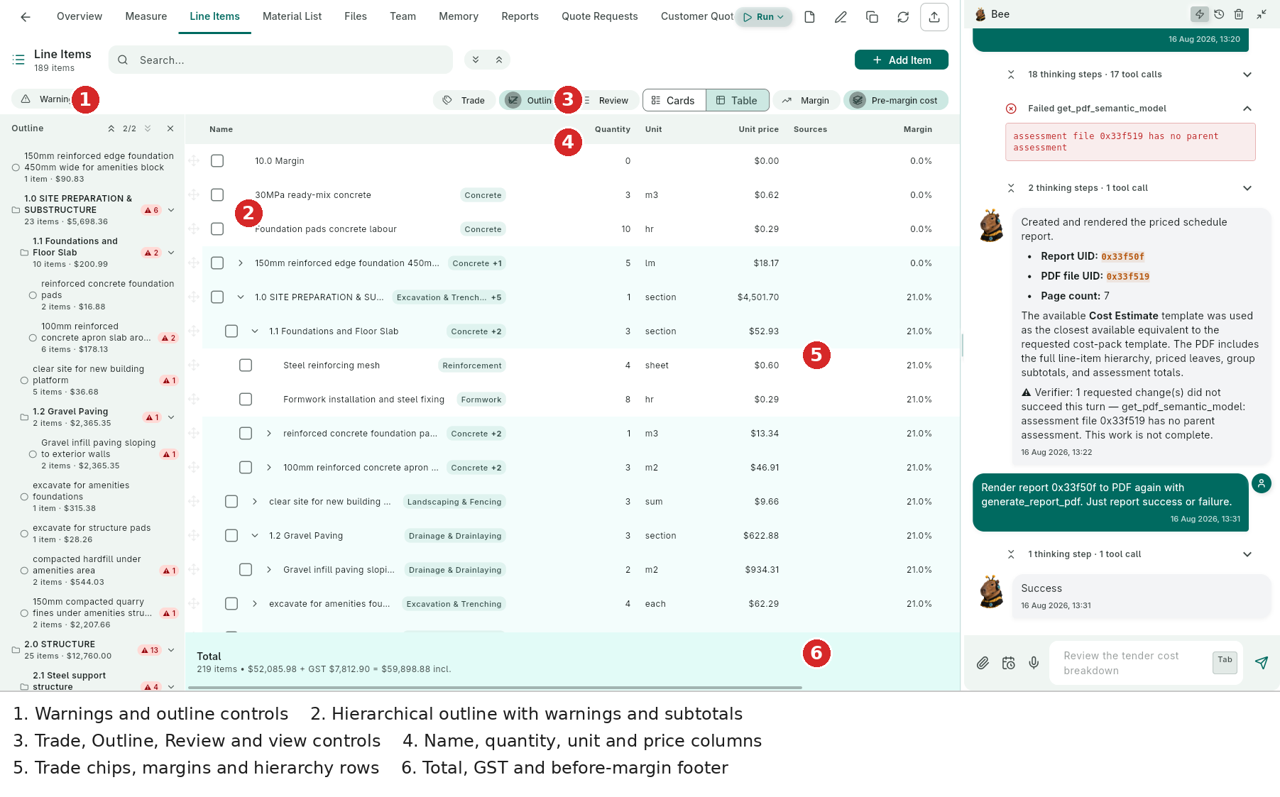Line Items table — 189-item estimate with warnings, outline, trade chips, hierarchy rows and totals