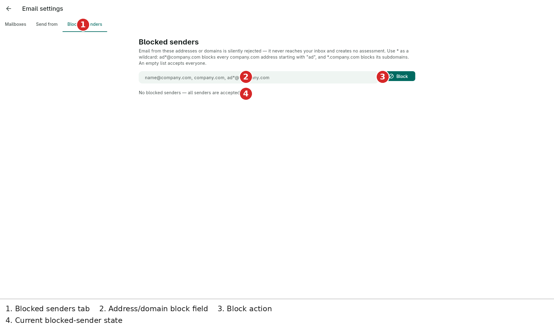 Blocked senders — wildcard guidance, block input and empty state