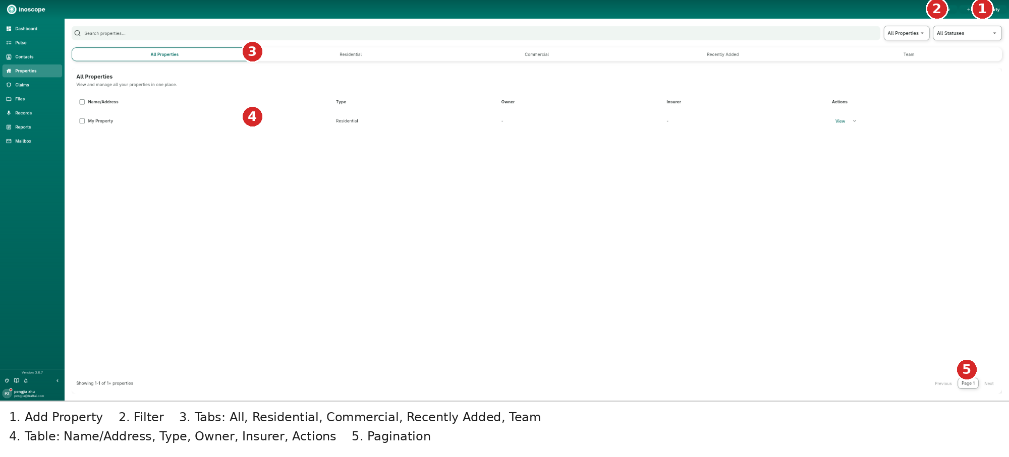 Properties — search, type and status dropdowns, view tabs, the property table, and pagination
