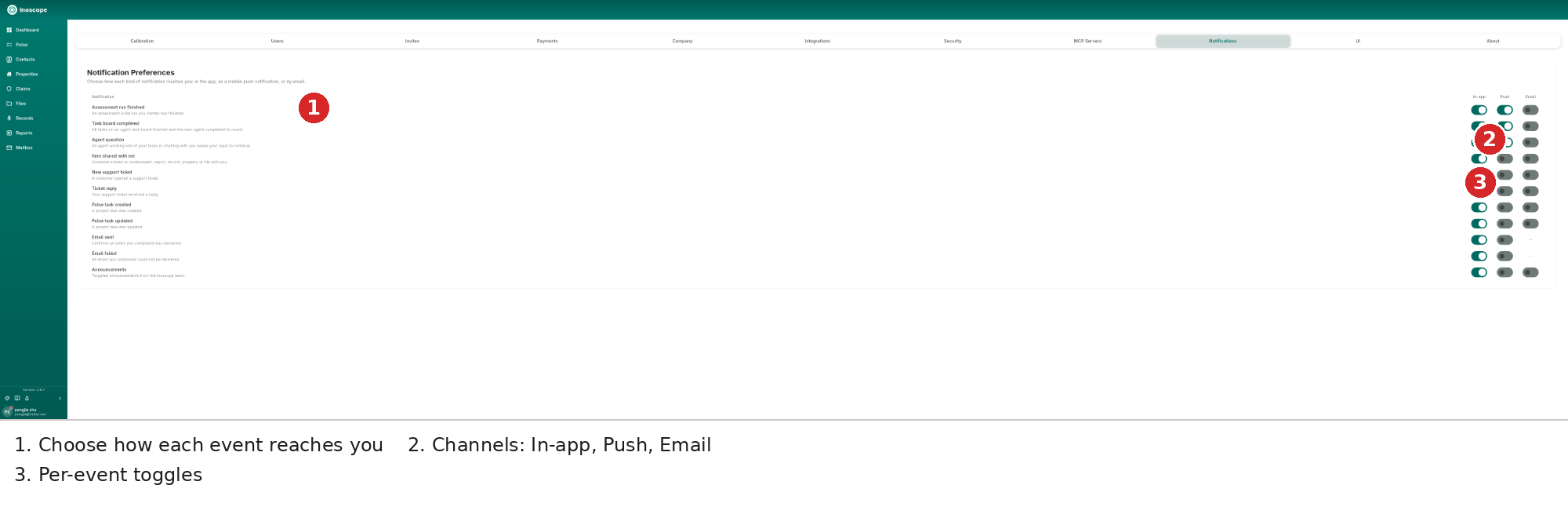 Notifications settings — per-event In-app / Push / Email toggles
